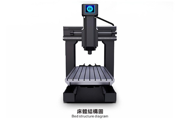 大畏龙门加工中心